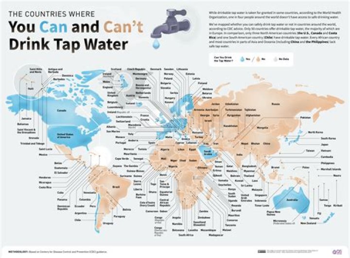 When did water become safe to drink in UK?