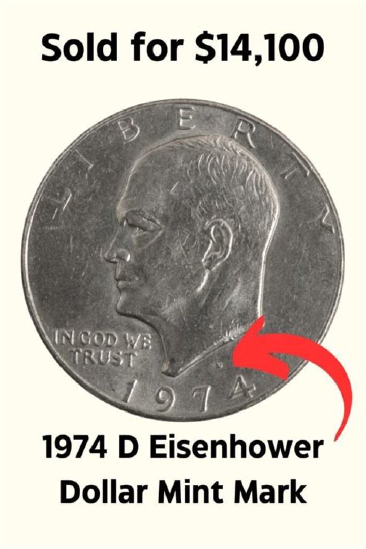 Where is the mint mark on the Eisenhower dollar coin?