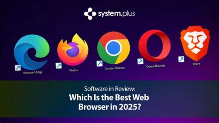 Which browser is best for Windows 8?