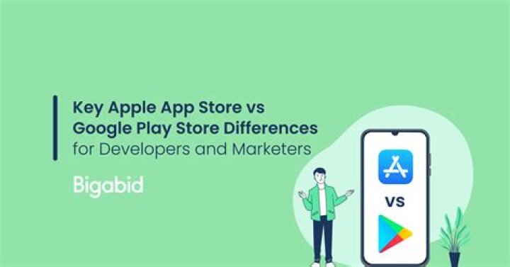 Which is better app market or Play store?
