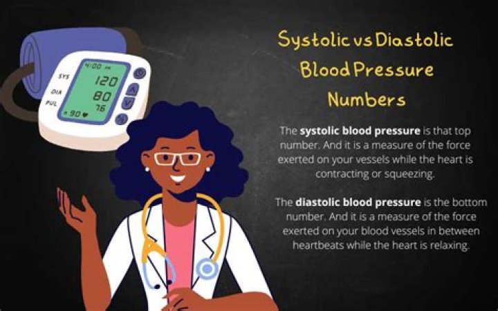 Which number is more serious in blood pressure?