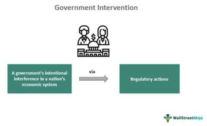 Which of the following economists favor government intervention in an economy?