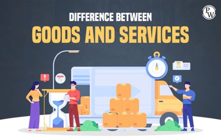 Which of the following refers to a direct exchange of goods and services?