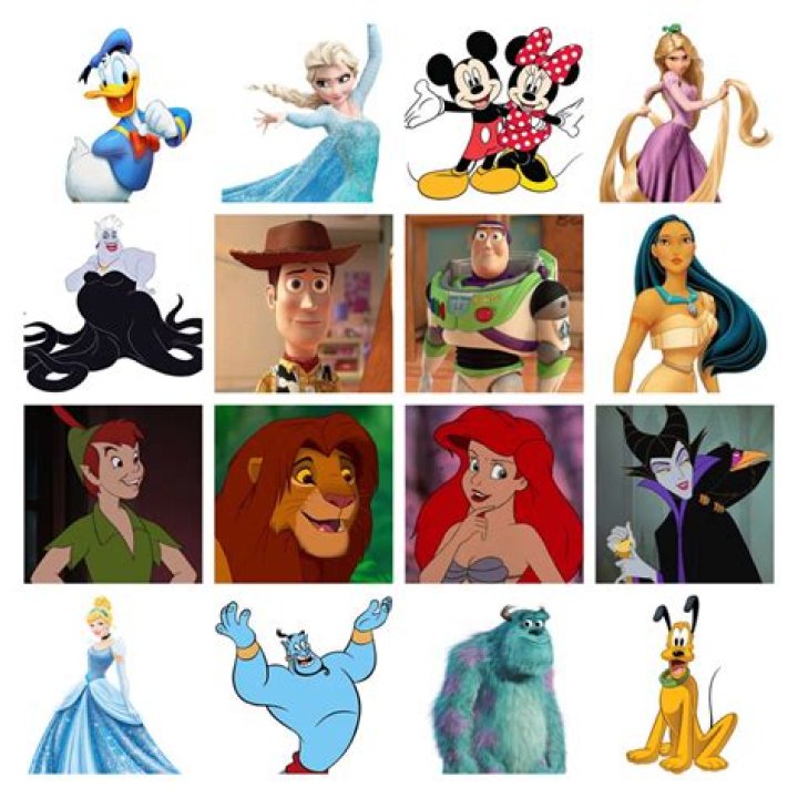 Who is the wealthiest Disney character?