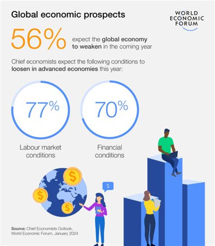 Who makes the economic decision?