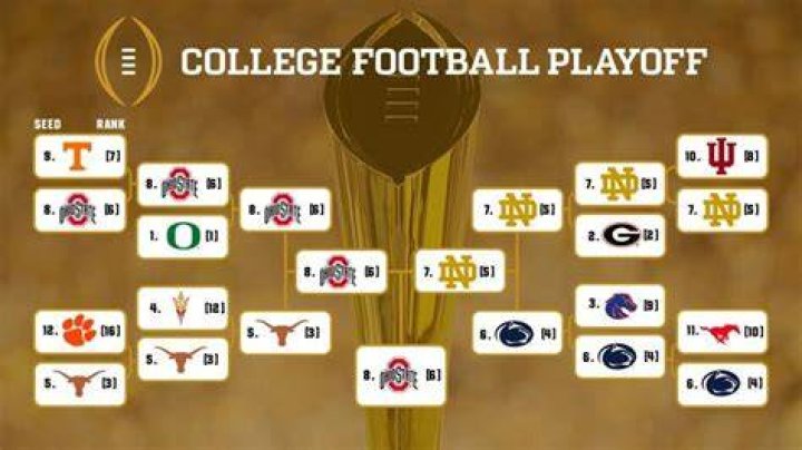 Who won the 2021 College Football Playoff?