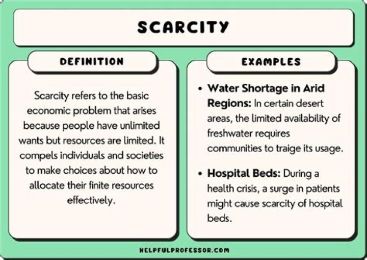 Why does scarcity lead to the need for making choices?