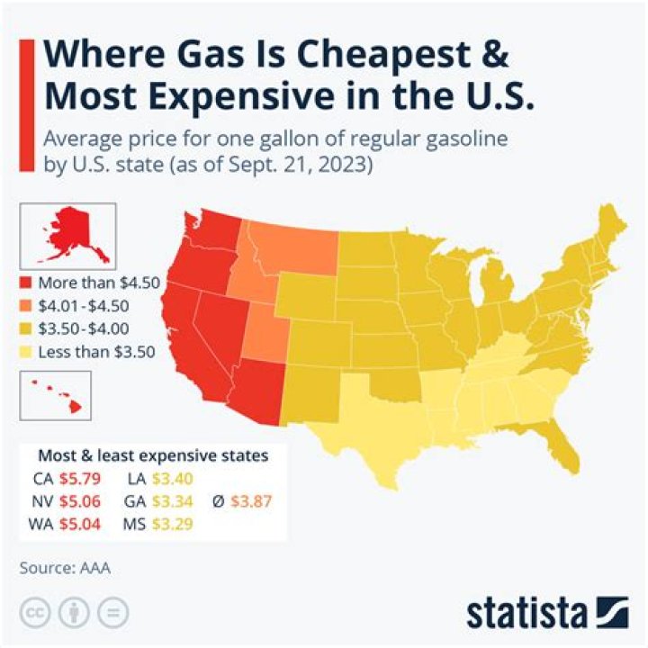 Why is gas cheaper in Ohio than Michigan?
