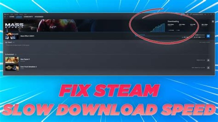 Why is Steam download so slow 2020?